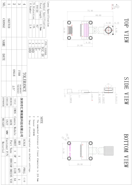 96172abd6dbcf0444f8a1cf5080c6227.png