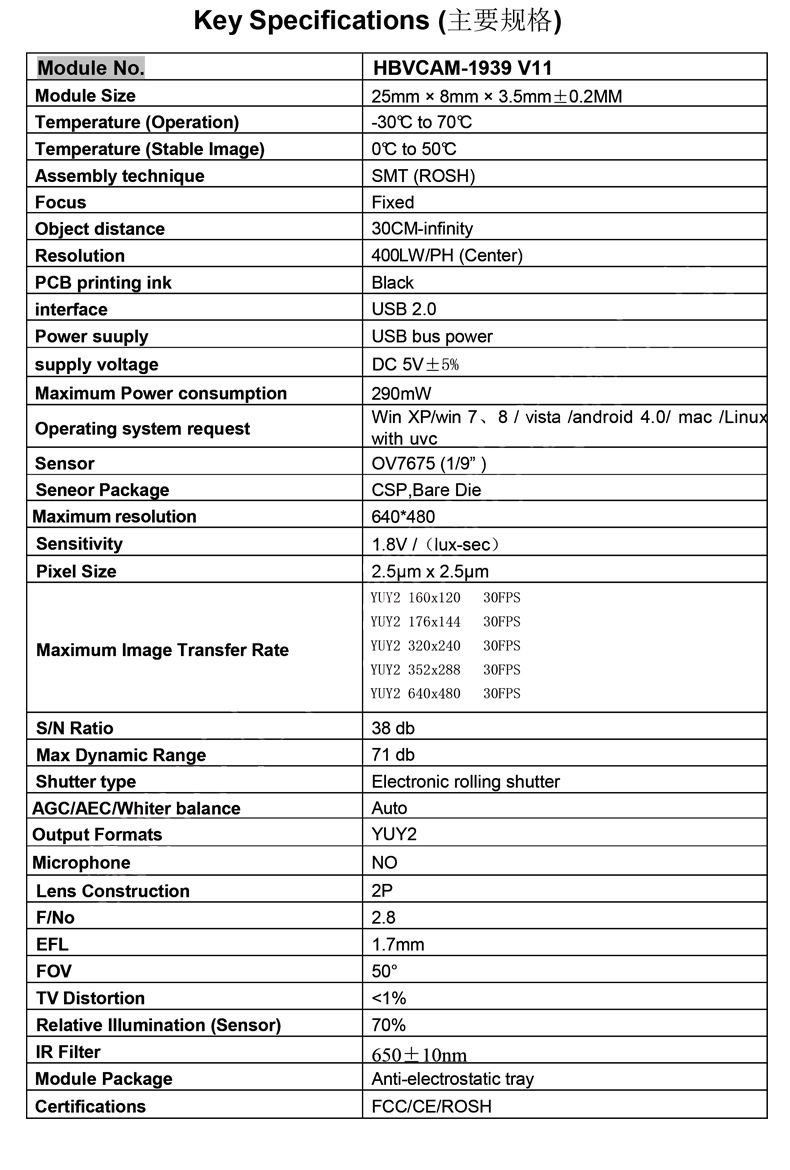 HBVCAM OV7675 0.3MP MINI  Laptop  Camera Module