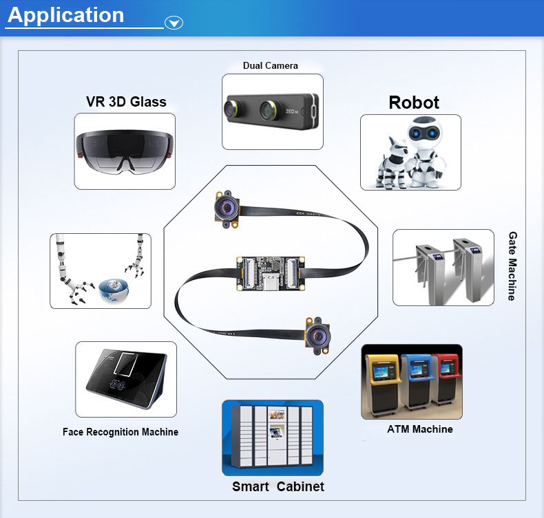 OV9281 1MP USB3.0 Dual Global Shutter Camera Module With Black and White Image