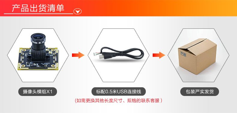 2MP USB2.0 Global Shutter  Built-in Camera Module for high-speed scanning, code scanning, recognition, shopping cart devices